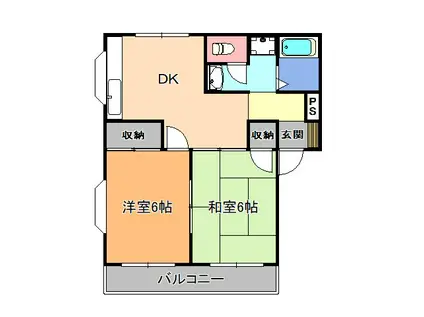 シャルマン増渕II(2DK/1階)の間取り写真