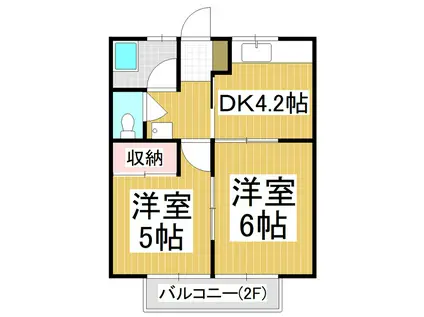 伊藤マンション(2DK/1階)の間取り写真