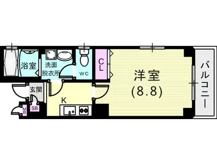 セントマルク神戸(1K/2階)の間取り写真