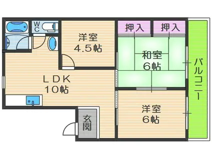 レジデンス西田辺(3LDK/1階)の間取り写真