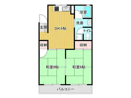 コーポことぶき(2DK/1階)の間取り写真