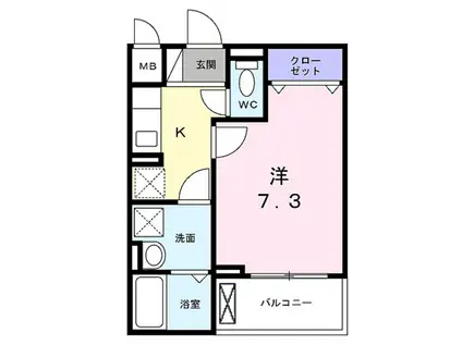 ウィスタリアII(1K/2階)の間取り写真