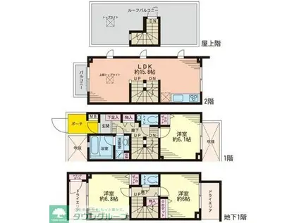 ラ・ピアッツァ上野毛(3LDK/B1階)の間取り写真