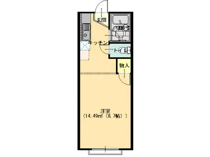 アネックス21イシハラ2(ワンルーム/2階)の間取り写真