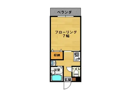 ふじみハイツ(1K/2階)の間取り写真