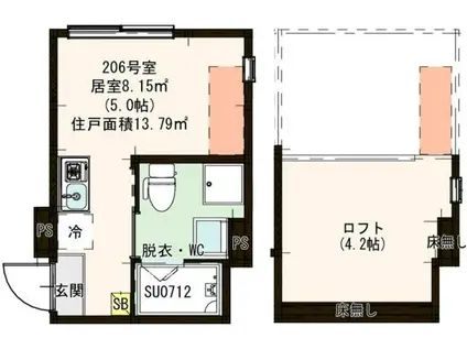 こぐまヴィラ旭丘(ワンルーム/2階)の間取り写真