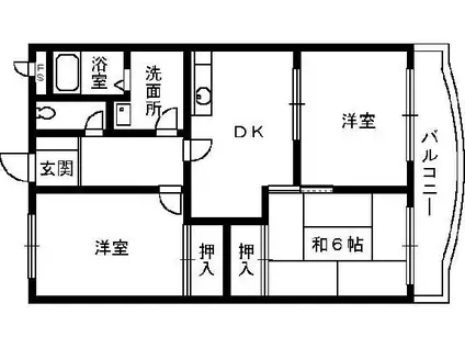 真田マンション(3DK/2階)の間取り写真
