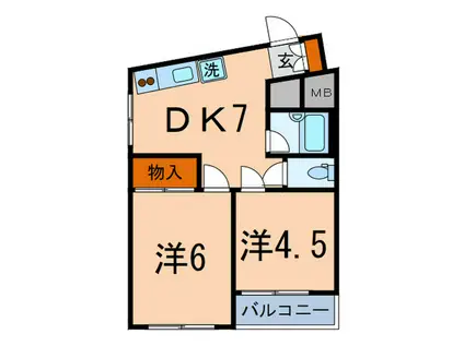 キャロットハイム(2DK/2階)の間取り写真