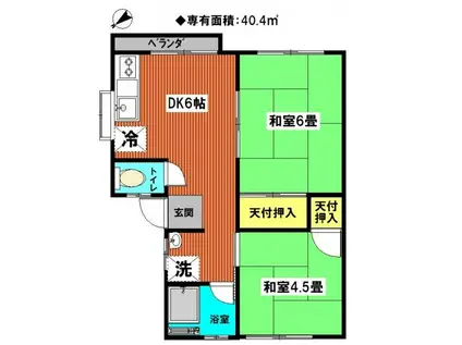 コーポ・サン・富士見(2DK/2階)の間取り写真