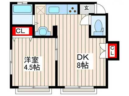 渡辺荘(1DK/2階)の間取り写真
