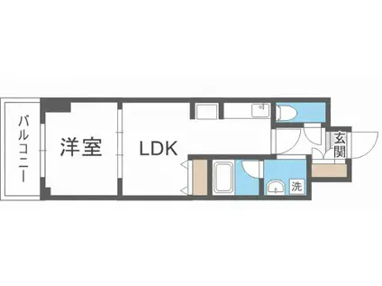 ブラービ南船場(1LDK/8階)の間取り写真