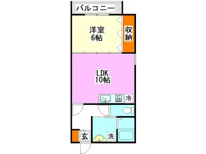 クラシャス川宮(1LDK/1階)の間取り写真