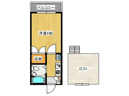 フローレンス小島(1K/2階)の間取り写真