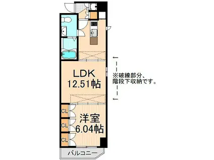 レジディア上野御徒町(1LDK/13階)の間取り写真
