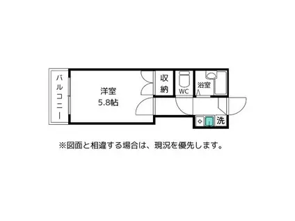 マリンパレスパートII(1K/2階)の間取り写真