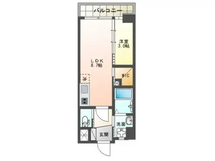 ヴィラルーチェ(1LDK/8階)の間取り写真