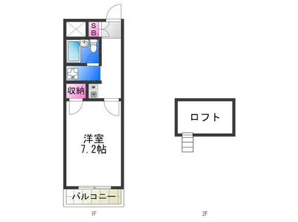 レジデンスパートIV(1K/2階)の間取り写真