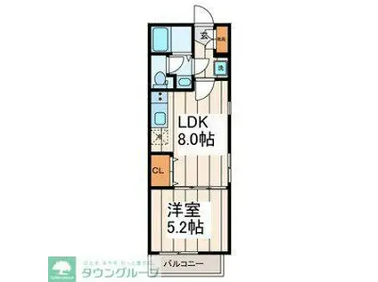 MAHALOHA(1LDK/3階)の間取り写真