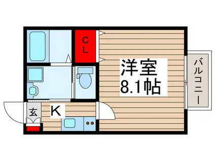キャメル松戸5A(1K/1階)の間取り写真