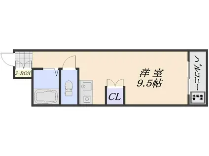 サンロード(ワンルーム/2階)の間取り写真
