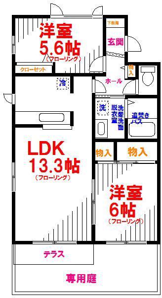 グリーンコート(2LDK/1階)の間取り写真