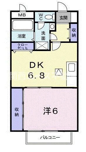 コンフォート岸和田(1DK/2階)の間取り写真