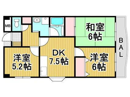 オーク岸和田(3DK/2階)の間取り写真