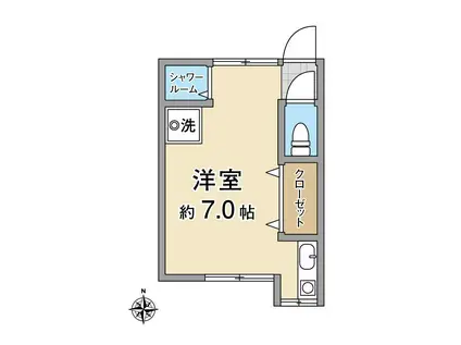 東田荘D(ワンルーム/1階)の間取り写真