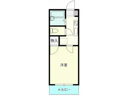 ラ・フォーレ上野(1K/2階)の間取り写真