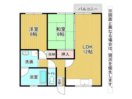 清田グリーンハイツ II(2LDK/3階)の間取り写真