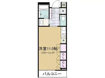 コンフォリア早稲田(ワンルーム/2階)の間取り写真