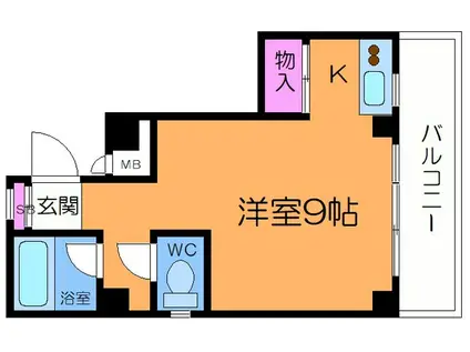 多摩川ビレッヂ(ワンルーム/3階)の間取り写真