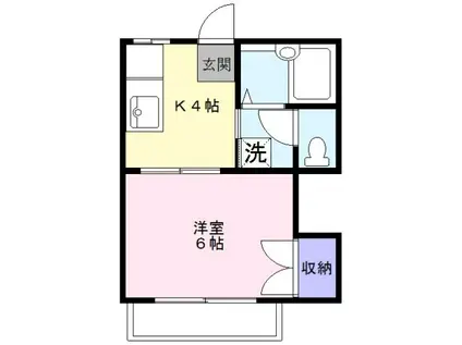 コーポ相澤B(1K/1階)の間取り写真