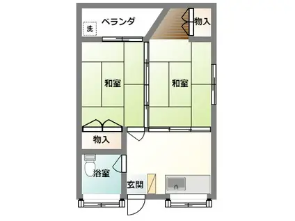 平良アパート(2DK/1階)の間取り写真