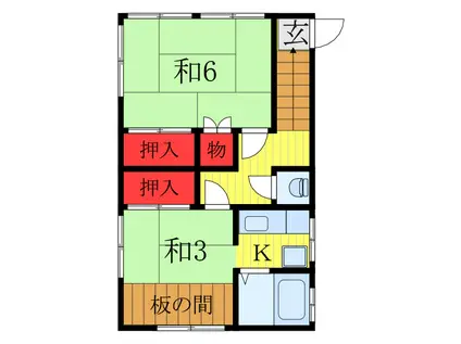 矢澤荘(2K/2階)の間取り写真