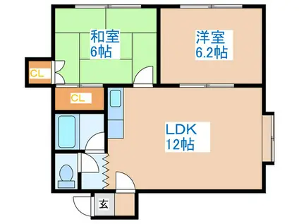 宮の沢ガーデンヒルズⅡ(2LDK/2階)の間取り写真