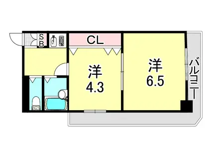 ダンディライオン東灘(2K/2階)の間取り写真