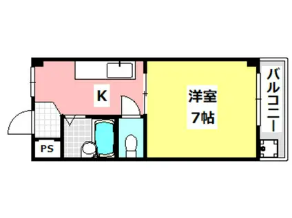 村井マンション(1K/1階)の間取り写真