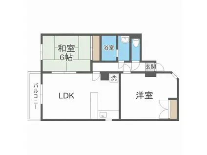 裏参道ハイツ(2LDK/3階)の間取り写真