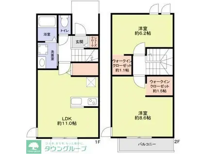 FOREST MAISON ETORU(2LDK/1階)の間取り写真