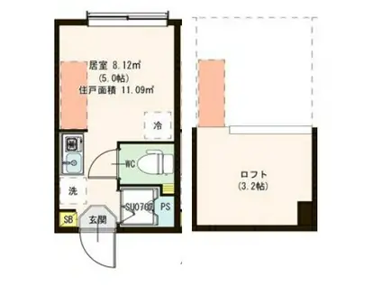 クラシア中野(ワンルーム/1階)の間取り写真