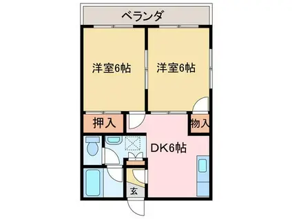 LUNA ET SOLEIL(2DK/2階)の間取り写真