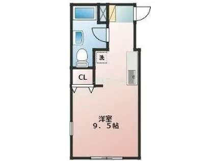 ハウスカルテット(ワンルーム/1階)の間取り写真