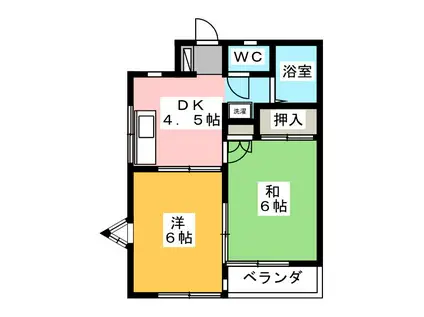 シティハイツ内田(2DK/2階)の間取り写真