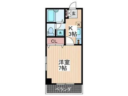 NIDIビル(1K/9階)の間取り写真