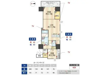 ズーム信濃町(2LDK/2階)の間取り写真