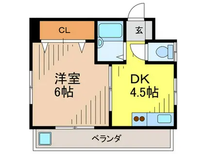 吉永矢問ビル(1DK/2階)の間取り写真