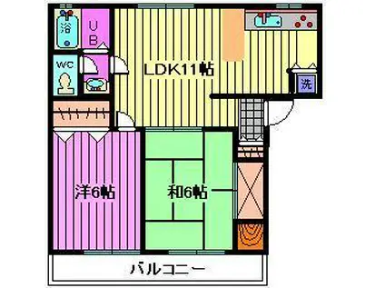 ヒルズハピネス(2LDK/3階)の間取り写真