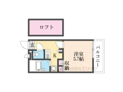 レオパレスエルザ1(1K/2階)の間取り写真