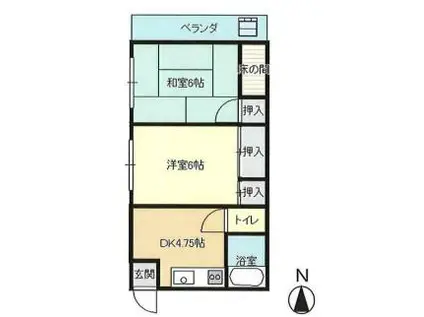 富士ハイツ(2DK/2階)の間取り写真